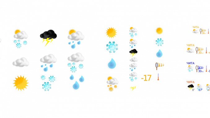 weather-forecast-149324_1280